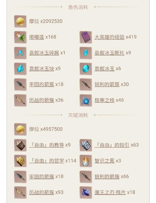 原神完美留影怎么完成？新手小白也能轻松上手