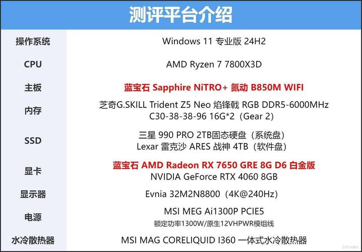 896MB显存！GTX275显卡值得入手吗？深度评测