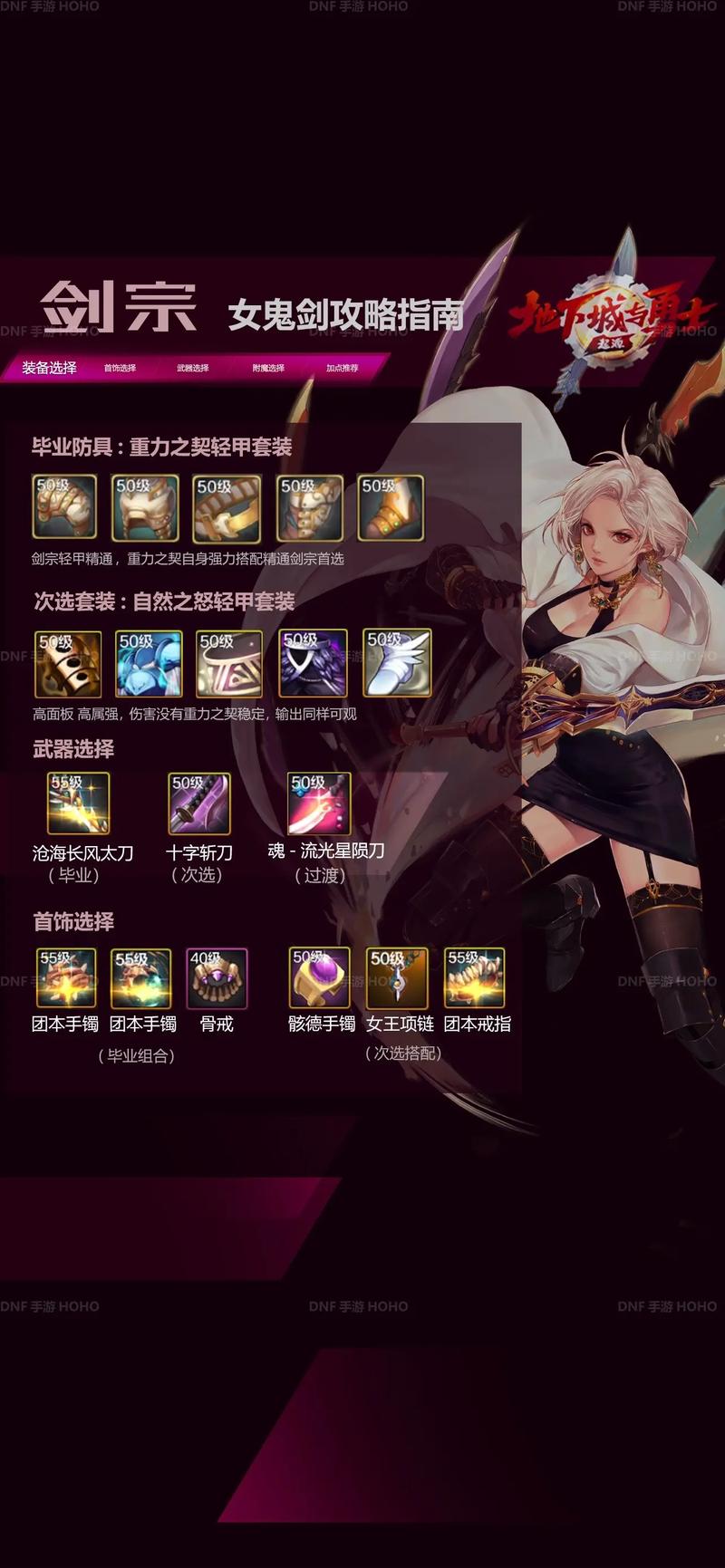 DNF剑宗刷图搬砖技巧：高效收益，轻松升级！