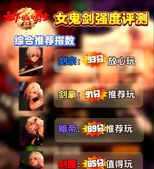 DNF剑宗刷图搬砖技巧：高效收益，轻松升级！