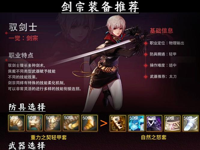 DNF剑宗刷图搬砖技巧：高效收益，轻松升级！