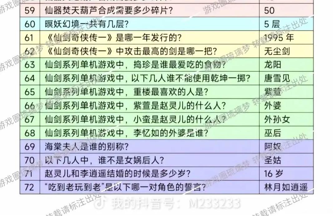 新仙剑激活码获取途径：官方活动及领取方法