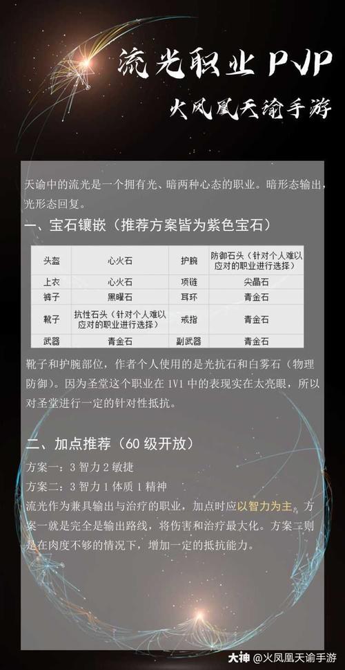 天谕手游流光加点指南：职业技能加点与属性搭配