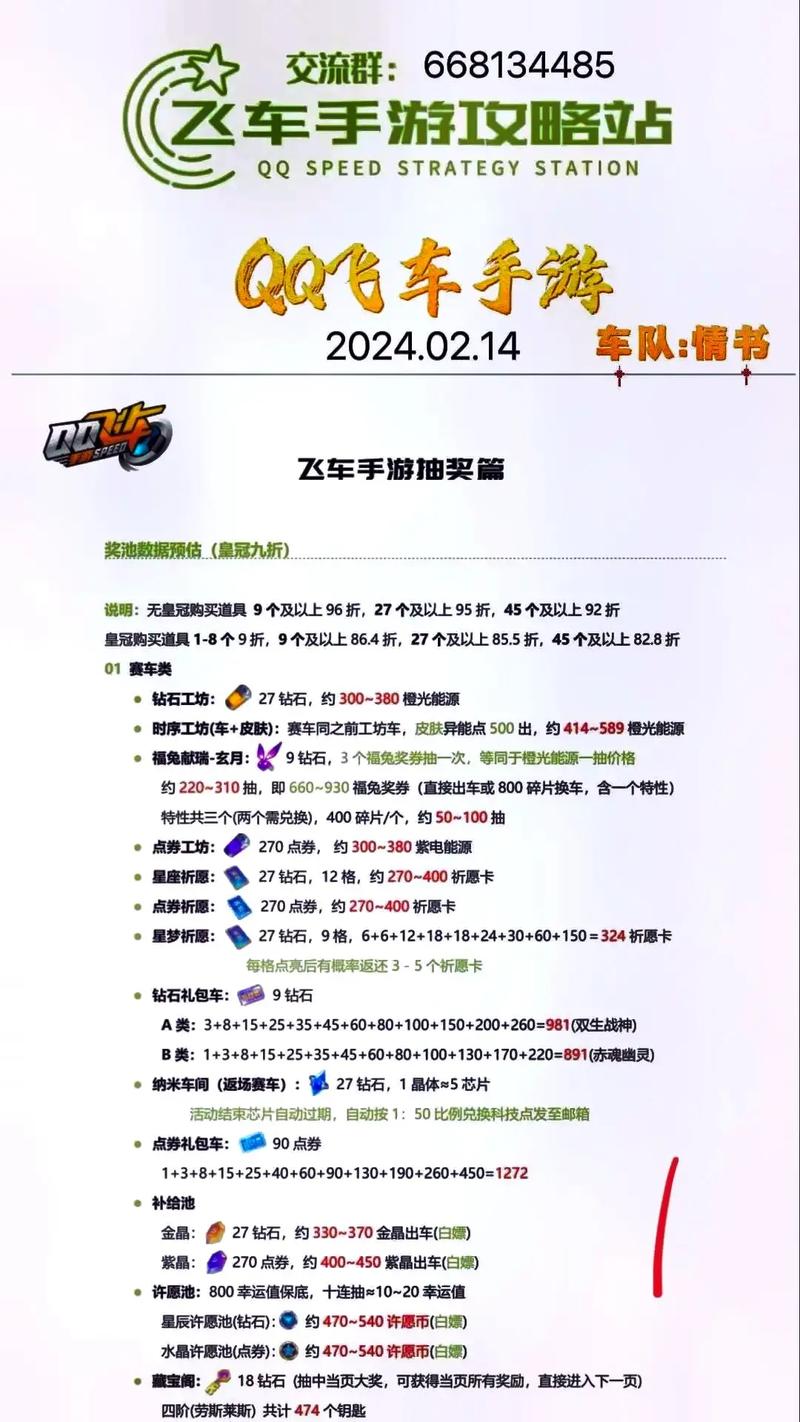 QQ飞车点券获取攻略：快速获得点券的技巧大全