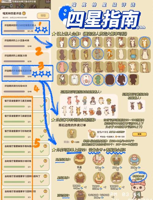 动物餐厅大妈解锁攻略：新手必看详细指南