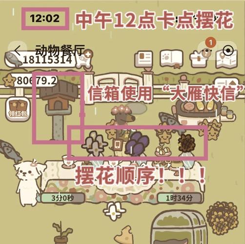 动物餐厅大妈解锁攻略：新手必看详细指南