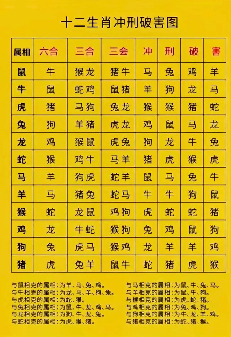 八字算命论坛：精准预测你的未来，免费算命看运势