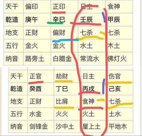 八字算命论坛：精准预测你的未来，免费算命看运势