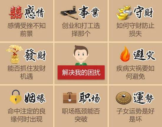 八字算命论坛：精准预测你的未来，免费算命看运势