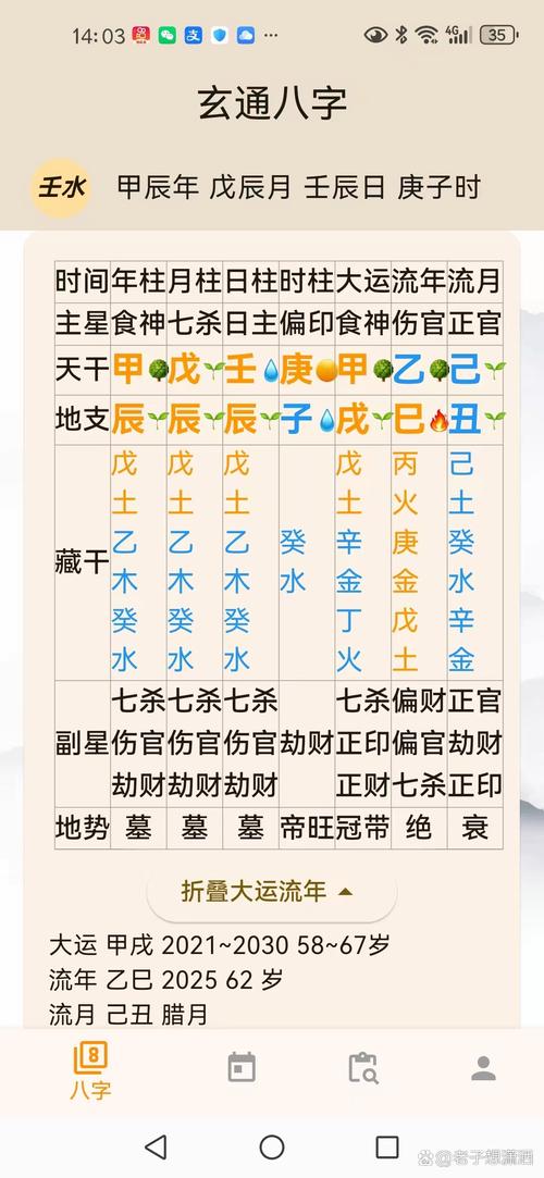 八字算命论坛：精准预测你的未来，免费算命看运势