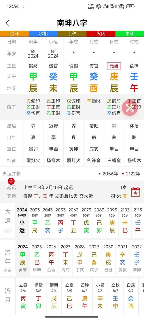 八字算命论坛：精准预测你的未来，免费算命看运势