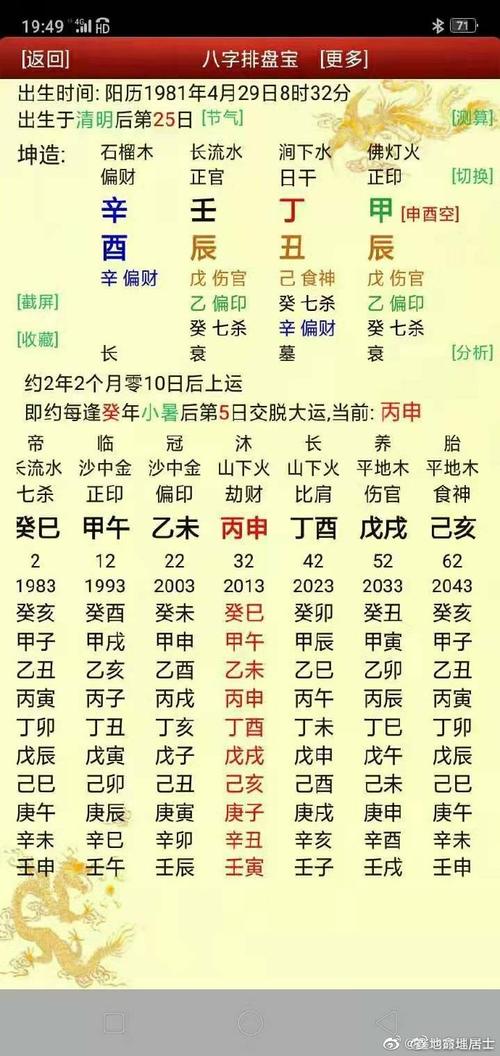 八字算命论坛：精准预测你的未来，免费算命看运势