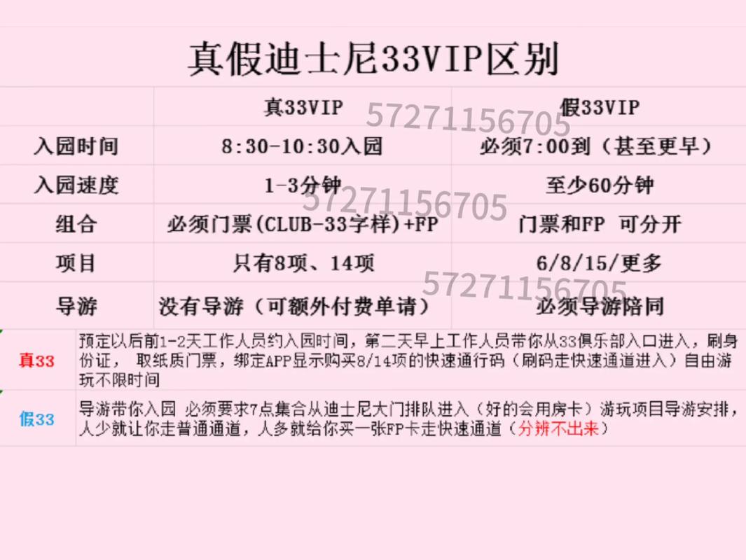 如何申请VIP俱乐部？轻松获得高端会员资格
