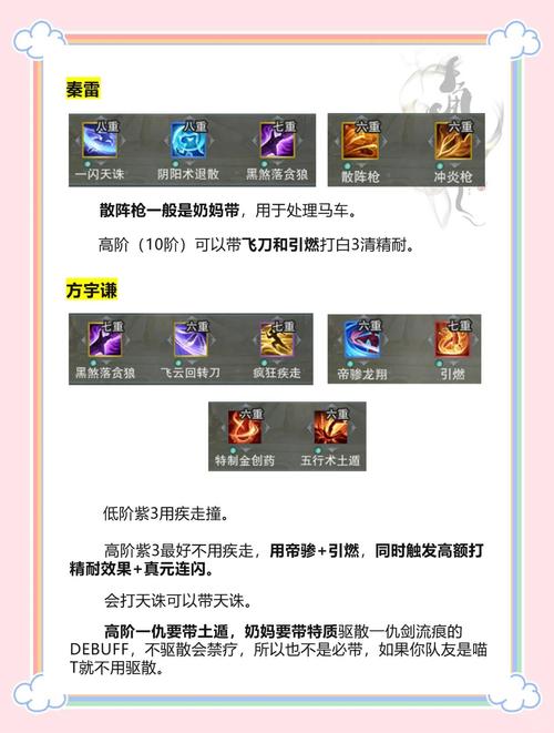 如何快速获得剑网3梅良玉签？新手必看技巧
