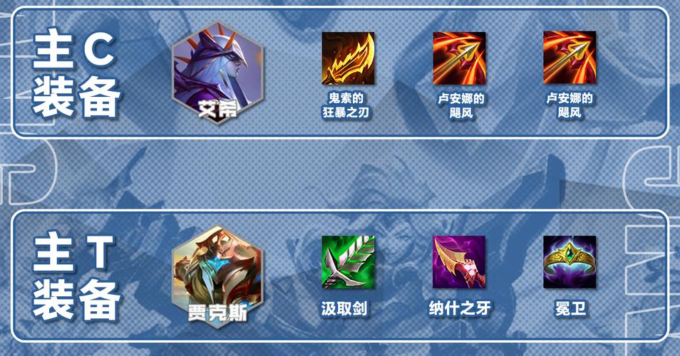 卢安娜的飓风：攻速装的王者，提升你的游戏体验