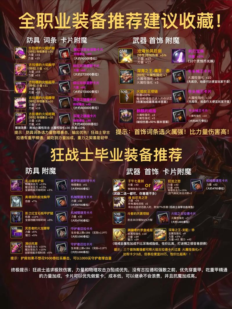 DNF改武器后哪个职业提升最大？武器改版后伤害提升多少？