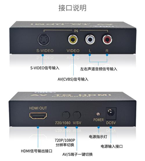 VCD转换器哪个好？几款好用VCD转换器推荐及对比！