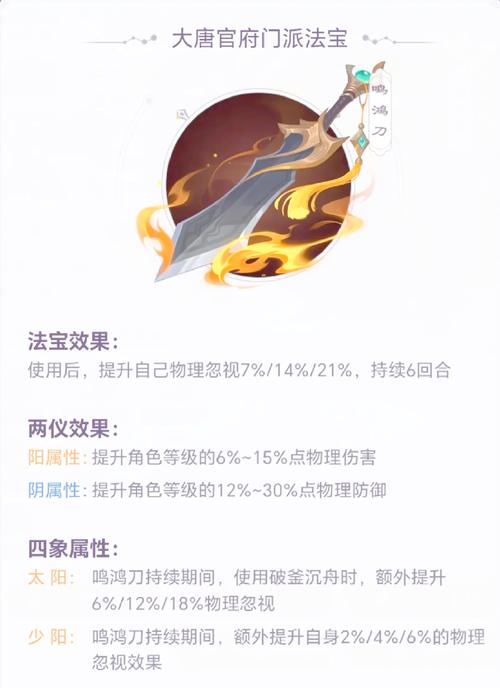 大唐官府技能分析：不同流派技能选择推荐