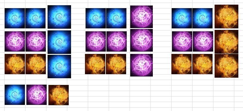 DOTA2谜团技能详解：玩转黑洞，掌控团战节奏