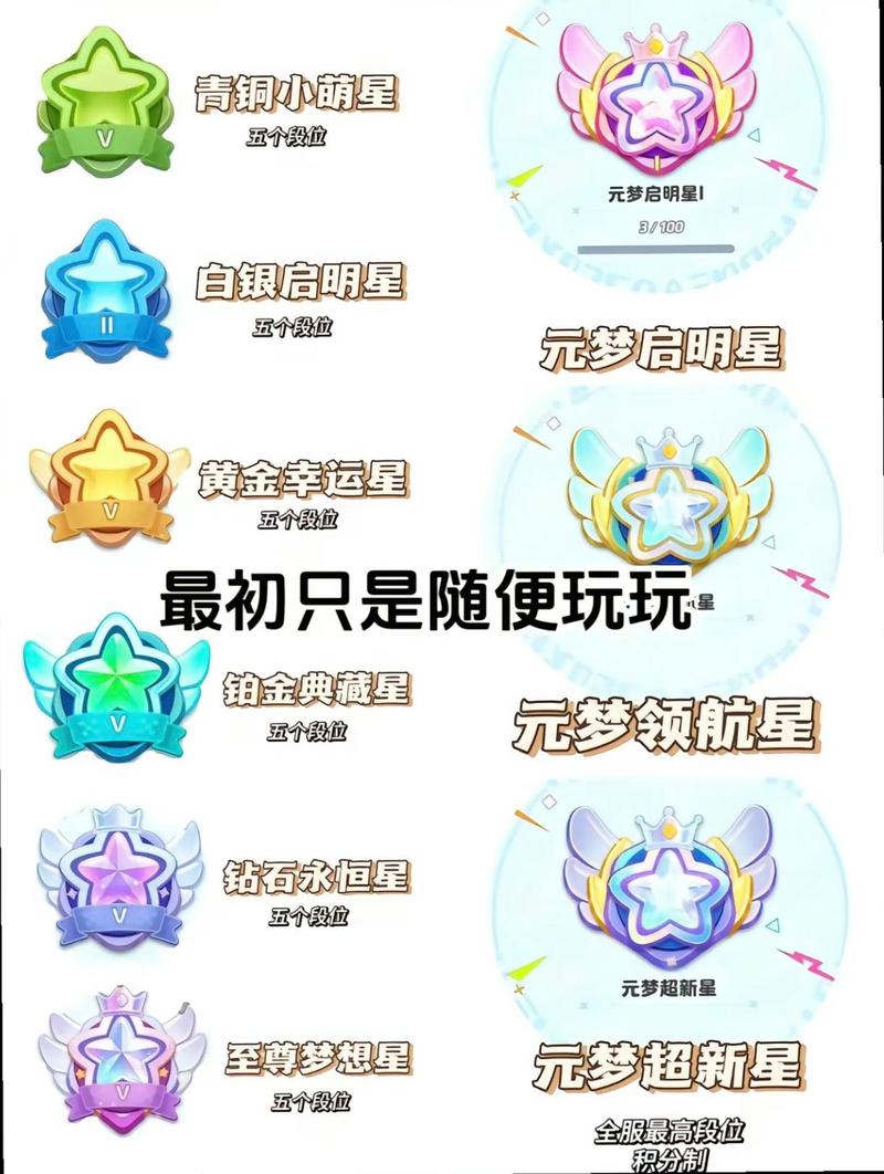 狼人打野：不同段位出装思路及实战技巧分享