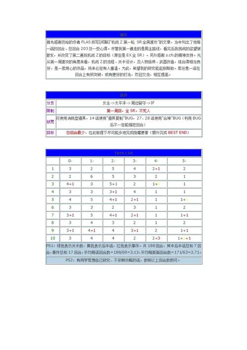 PS2机战Z通关流程指南：助你轻松征服游戏世界