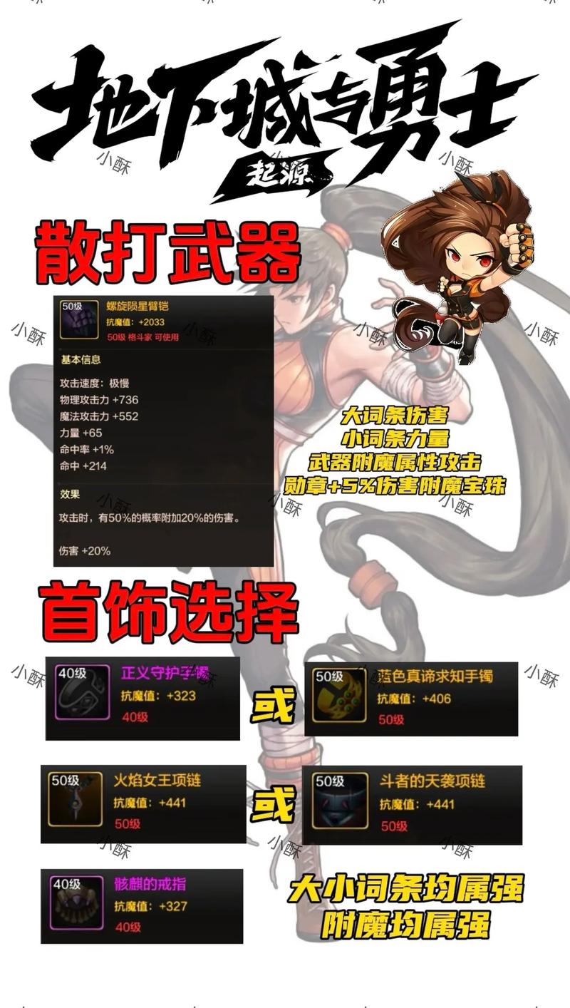 DNF男气功职业特性深度解析，成为顶级高手秘诀！