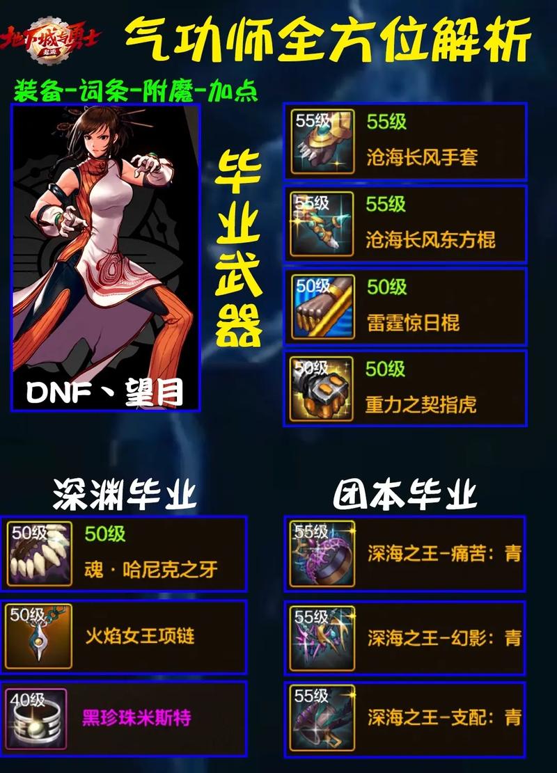 DNF男气功职业特性深度解析，成为顶级高手秘诀！