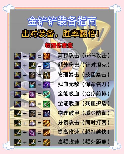 DOTA地图攻略大全：新手入门到高手进阶，地图技巧全掌握