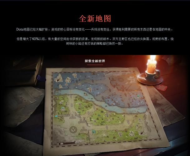 DOTA地图攻略大全：新手入门到高手进阶，地图技巧全掌握