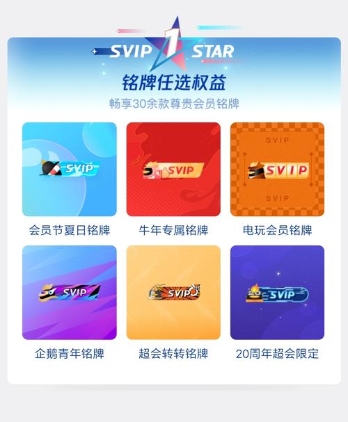 超级QQ特权到期了怎么办？续费攻略来啦！