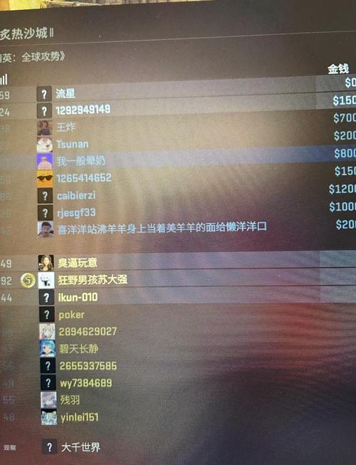 CS好名字推荐：简单好记又拉风的CS昵称