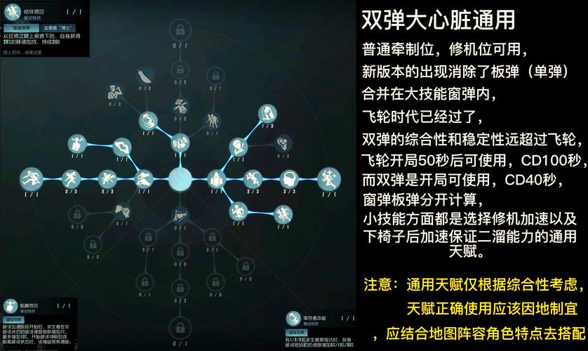 新天赋怎么点？最强加点攻略助你轻松制霸！