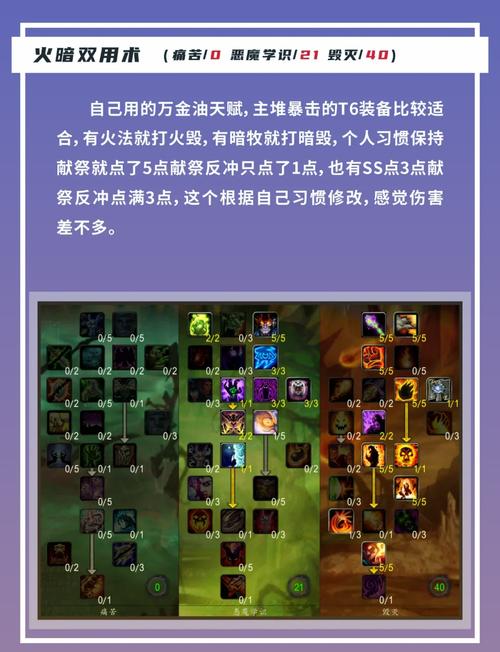新天赋怎么点？最强加点攻略助你轻松制霸！