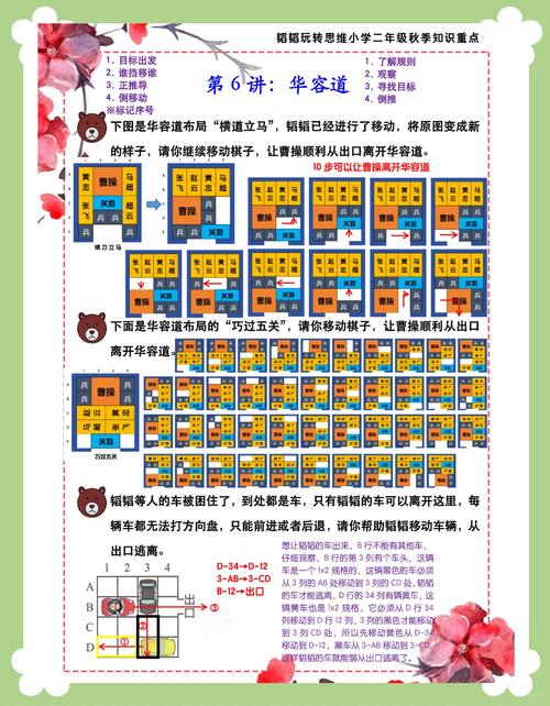 数字华容道游戏攻略：快速通关技巧大公开