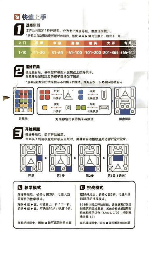 数字华容道游戏攻略：快速通关技巧大公开
