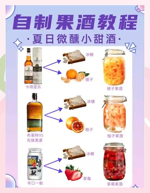 甜馨果酒湖饮品教程：牛奶加果汁就搞定