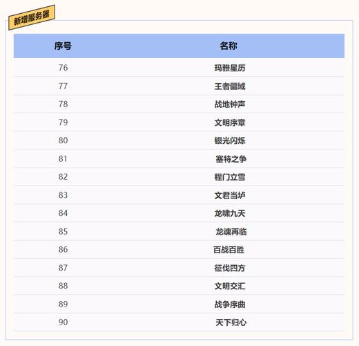 超级全的游戏名字男合集：各种风格应有尽有