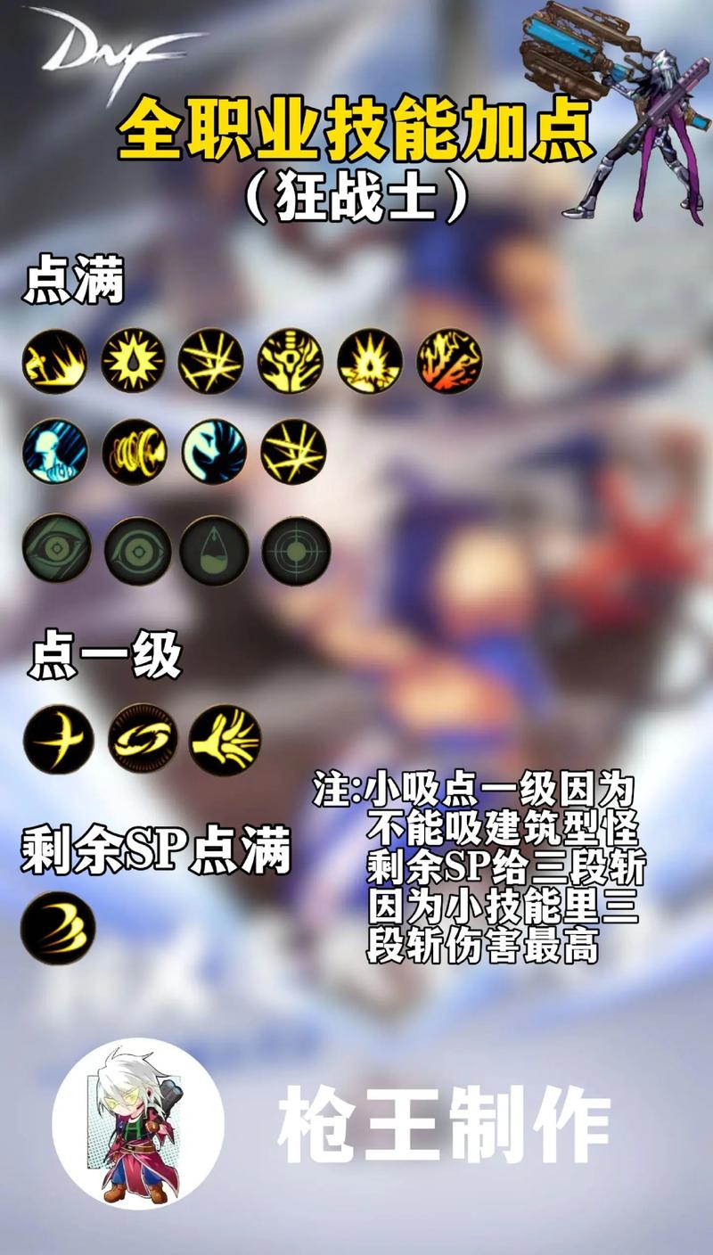 DNF流星技能实用技巧分享，助你成为游戏高手