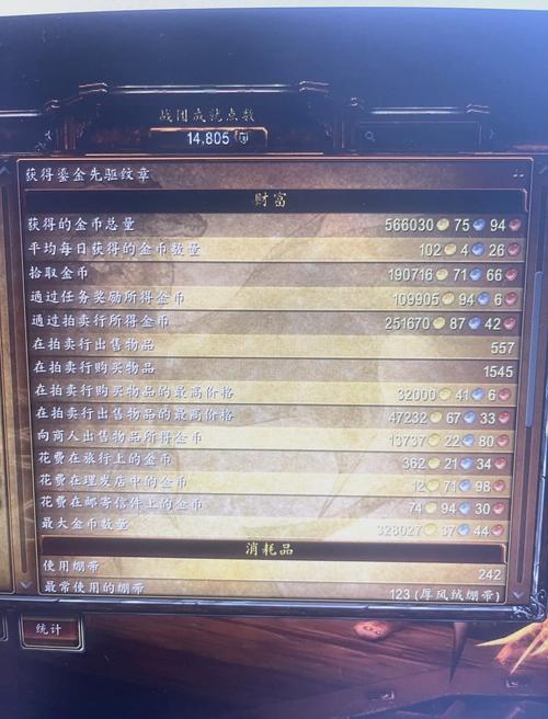 WOW金币缺乏？教你如何在魔兽世界快速赚取金币！