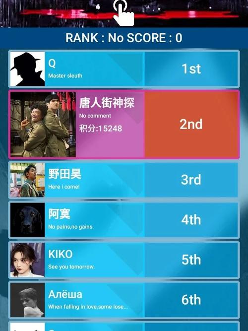 犯罪大师：致命的协奏曲，谁是真正的凶手？