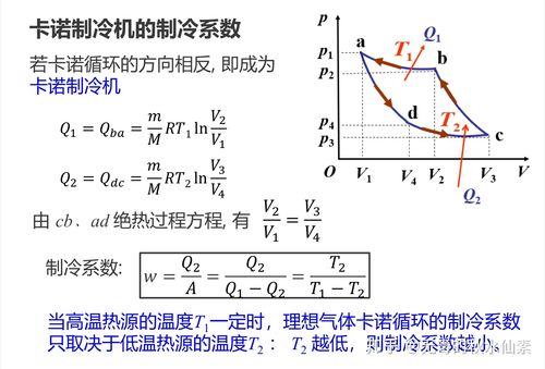 火法输出循环详解：快速提升你的输出效率