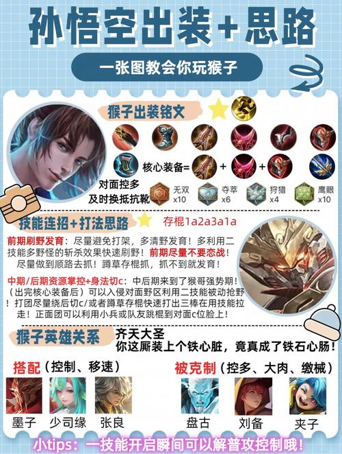 王者荣耀猴子怎么出装才能更厉害？