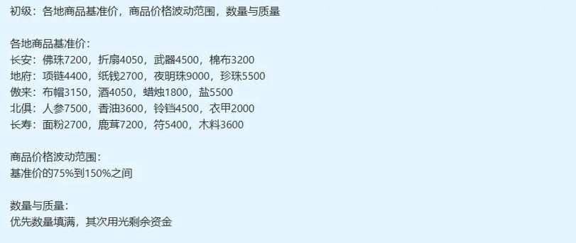 梦幻西游跑商秘籍：快速致富的技巧与路线规划