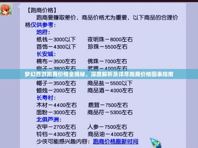 梦幻西游跑商秘籍：快速致富的技巧与路线规划