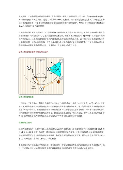 NBA2K11过人技巧教学：轻松突破对手防线