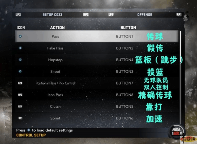 NBA2K11过人技巧教学：轻松突破对手防线