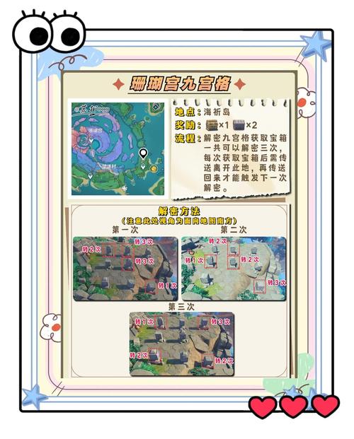 原神千来神祠全解密攻略：轻松获取所有宝箱