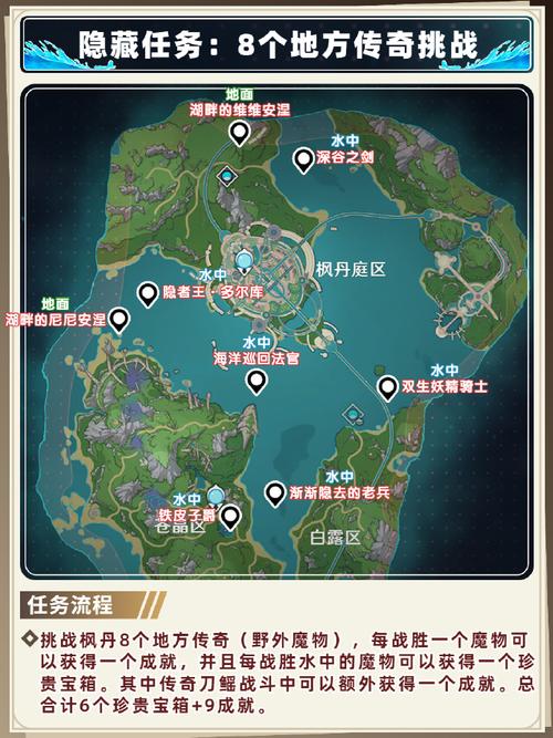 原神千来神祠全解密攻略：轻松获取所有宝箱
