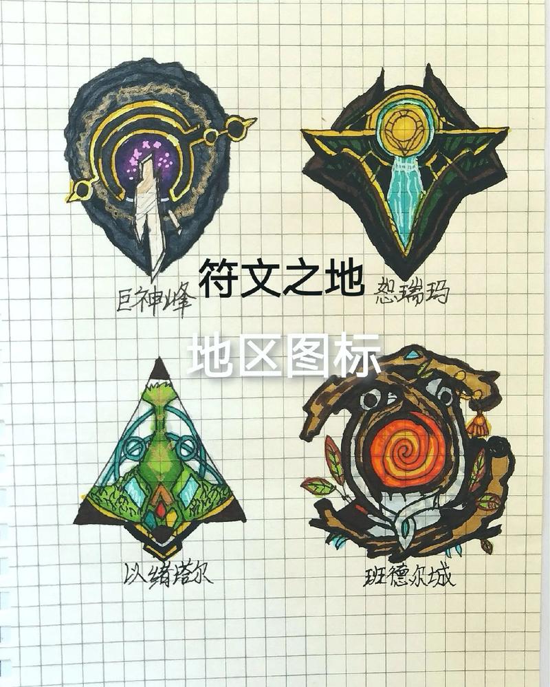 英雄联盟lol符号大全：游戏名字特殊符号推荐