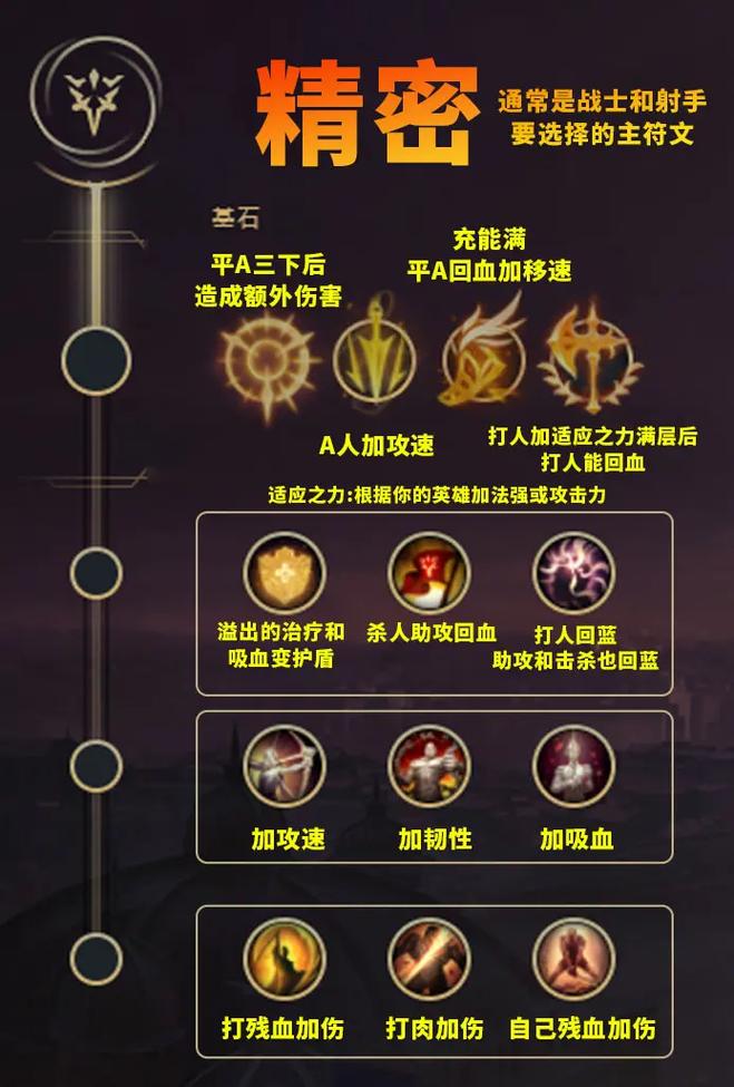 英雄联盟lol符号大全：游戏名字特殊符号推荐